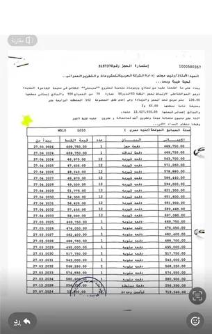 شقة فى مدينتى 135 م2 غربى للبيع تقسيط كود 51052