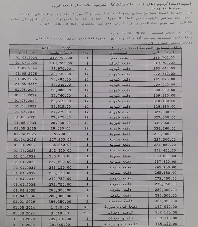 شقة فى مشروع نور - حدائق العاصمة الادارية 119 م2 بحرى للبيع تقسيط كود 50721 - صورة 1