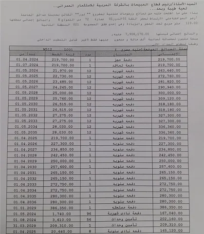 شقة فى مشروع نور - حدائق العاصمة الادارية 119 م2 بحرى للبيع تقسيط كود 50721