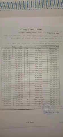 شقة فى مشروع نور - حدائق العاصمة الادارية 123 م2 بحري وشرقي للبيع تقسيط كود 50803