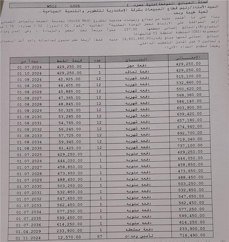 شالية فى ساوث ميد 127 م2 بحرى للبيع تقسيط كود 52919 - صورة 1