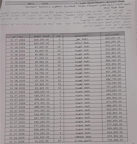 شالية فى ساوث ميد 127 م2 بحرى للبيع تقسيط كود 52919