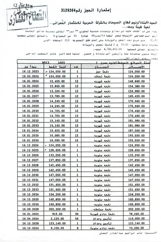 شقة فى مشروع نور - حدائق العاصمة الادارية 81 م2 بحري وشرقي للبيع تقسيط كود 55137
