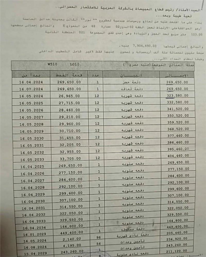 شقة فى مشروع نور - حدائق العاصمة الادارية 123 م2 غربي وقبلي للبيع تقسيط كود 55088 - صورة 1