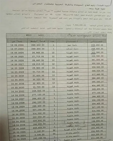 شقة فى مشروع نور - حدائق العاصمة الادارية 123 م2 غربي وقبلي للبيع تقسيط كود 55088