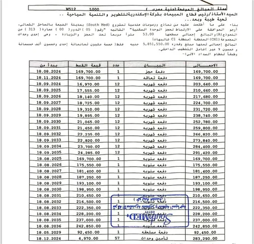 شالية فى ساوث ميد 53 م2 بحري وشرقي للبيع تقسيط كود 52818