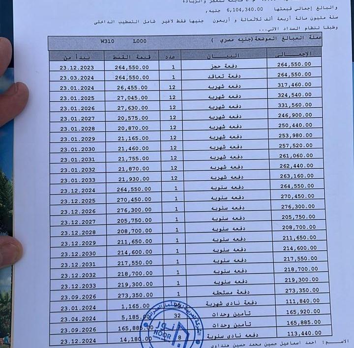 شقة فى مشروع نور - حدائق العاصمة الادارية 122 م2 غربي وقبلي للبيع تقسيط كود 50372 - صورة 1