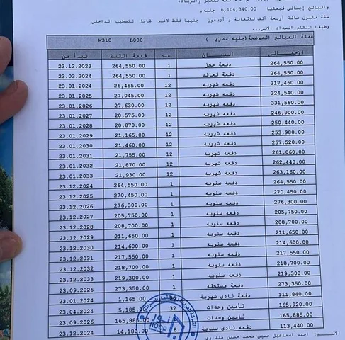 شقة فى مشروع نور - حدائق العاصمة الادارية 122 م2 غربي وقبلي للبيع تقسيط كود 50372