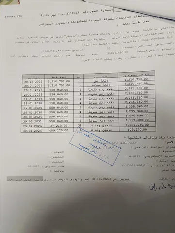 محل تجارى فى مدينتى 55 م2 للبيع تقسيط كود 49906
