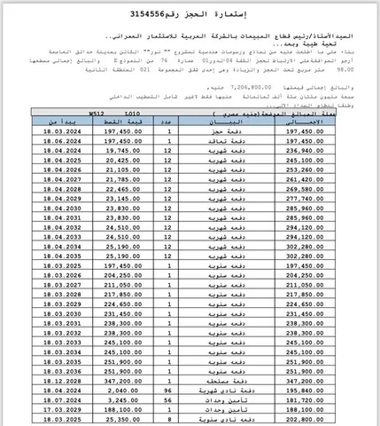 شقة فى مشروع نور - حدائق العاصمة الادارية 98 م2 غربى للبيع تقسيط كود 51340