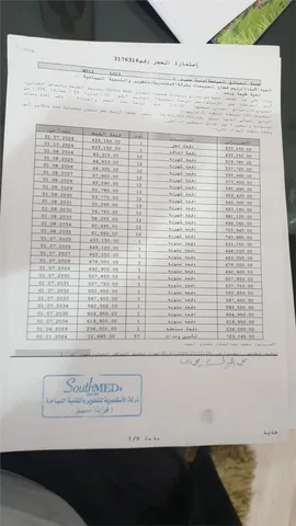 شالية فى ساوث ميد 133 م2 بحرى للبيع تقسيط كود 54610