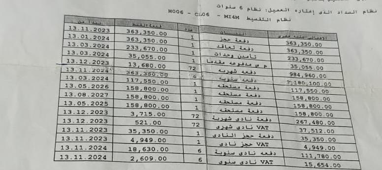 شقة فى مدينتى 108 م2 بحرى للبيع تقسيط كود 55630 - صورة 1