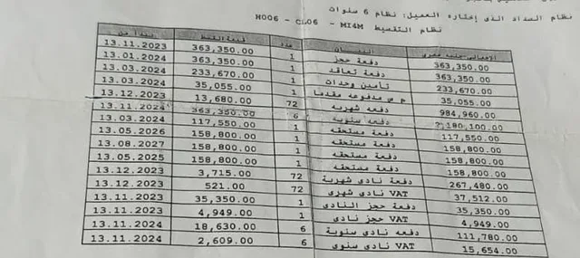 شقة فى مدينتى 108 م2 بحرى للبيع تقسيط كود 55630