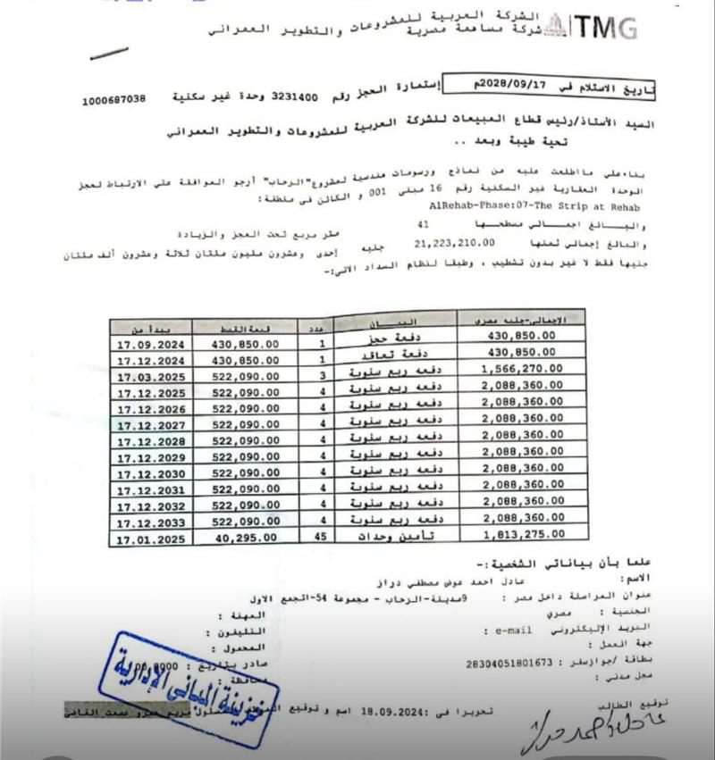 محل تجارى فى مدينة الرحاب 41 م2 للبيع تقسيط كود 54416 - صورة 1