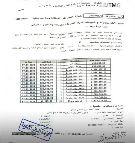 محل تجارى فى مدينة الرحاب 41 م2 للبيع تقسيط كود 54416
