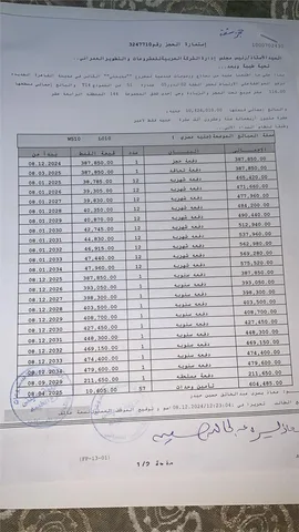شقة فى مدينتى 116 م2 شرقى للبيع تقسيط كود 54799