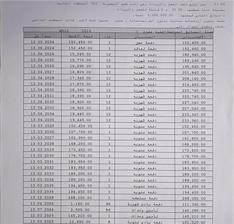 شقة فى مشروع نور - حدائق العاصمة الادارية 63 م2 غربي وقبلي للبيع تقسيط كود 50868 - صورة 1