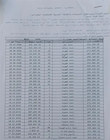 شقة فى مشروع نور - حدائق العاصمة الادارية 121 م2 بحرى للبيع تقسيط كود 51517