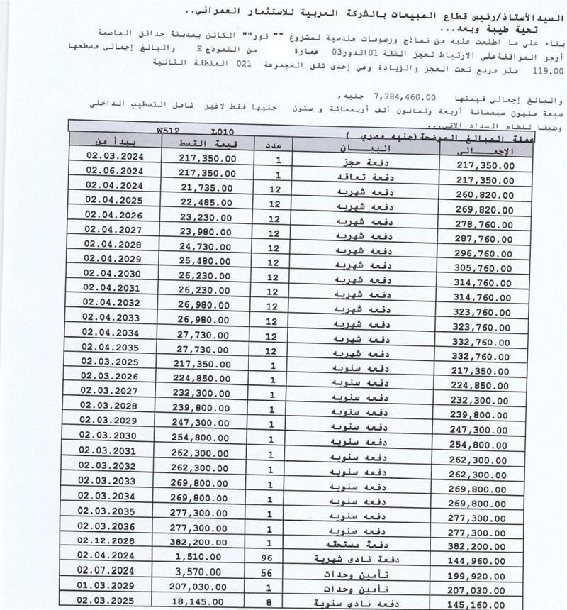شقة فى مشروع نور - حدائق العاصمة الادارية 119 م2 شرقى للبيع تقسيط كود 52479 - صورة 1