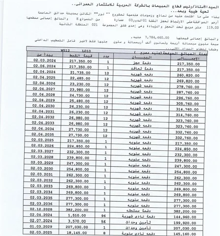 شقة فى مشروع نور - حدائق العاصمة الادارية 119 م2 شرقى للبيع تقسيط كود 52479