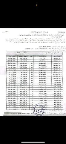 شقة فى مدينتى 115 م2 بحري وغربي للبيع تقسيط كود 54435