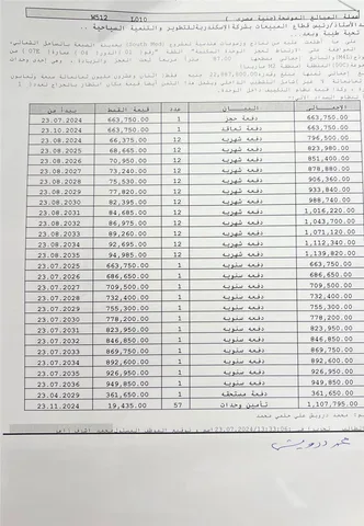 شالية فى ساوث ميد 87 م2 بحرى للبيع تقسيط كود 52495