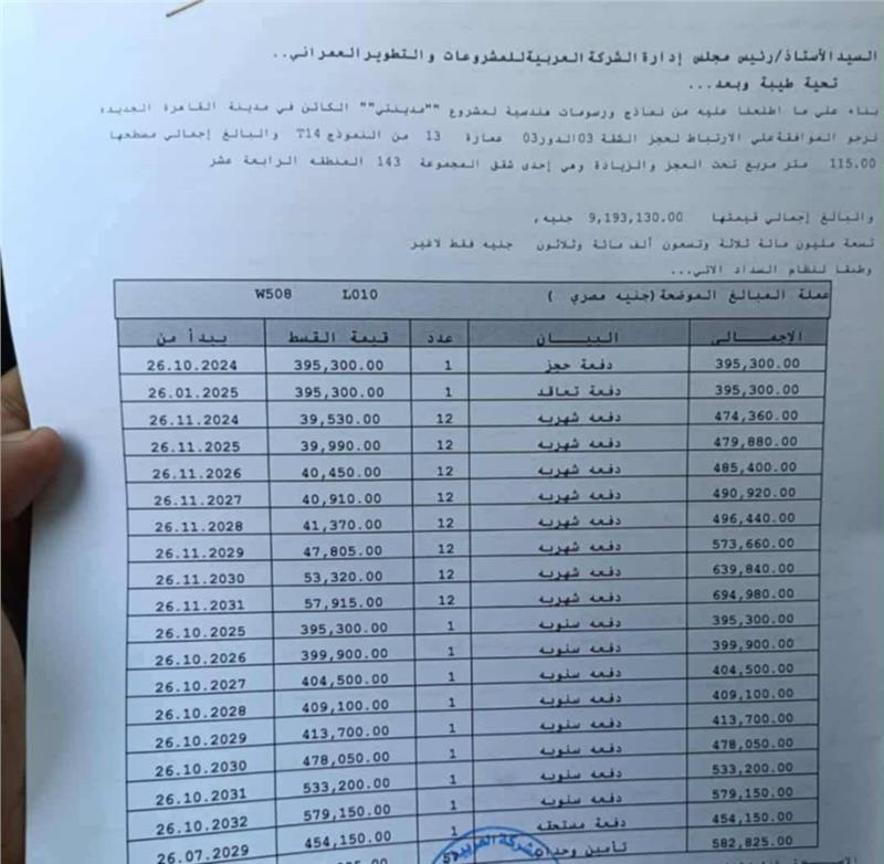 شقة فى مدينتى 115 م2 قبلى للبيع تقسيط كود 55087 - صورة 1
