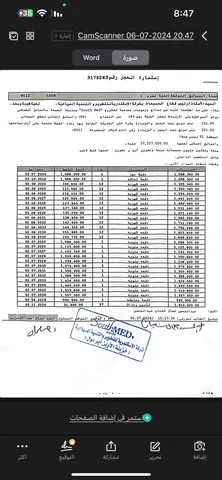فيلا فى ساوث ميد 251 م2 بحرى للبيع تقسيط كود 51895