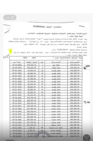 شقة فى مشروع نور - حدائق العاصمة الادارية 200 م2 شرقي وقبلي للبيع تقسيط كود 51100