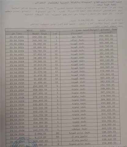 شقة فى مشروع نور - حدائق العاصمة الادارية 123 م2 بحري وغربي للبيع تقسيط كود 50665