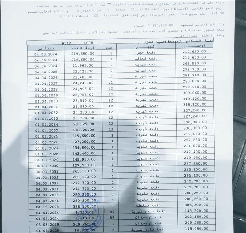 شقة فى مشروع نور - حدائق العاصمة الادارية 121 م2 شرقى للبيع تقسيط كود 53397 - صورة 1