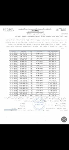 شقة فى مدينة الرحاب 112 م2 بحرى للبيع تقسيط كود 54390