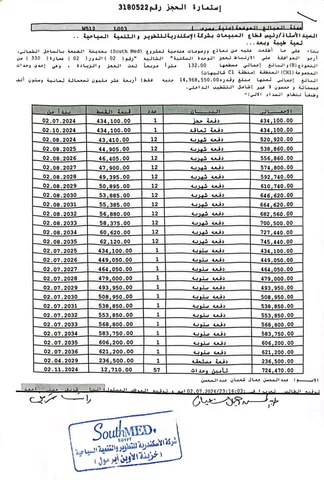 شالية فى الساحل الشمالى 132 م2 بحرى للبيع تقسيط كود 51886