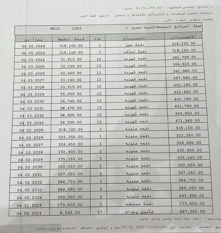 شقة فى مدينتى 136 م2 شرقى للبيع تقسيط كود 50015 - صورة 1