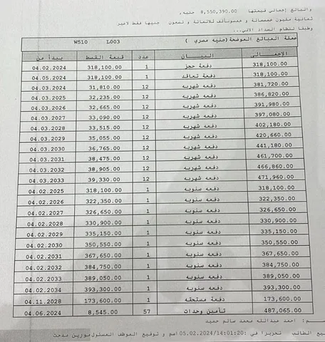 شقة فى مدينتى 136 م2 شرقى للبيع تقسيط كود 50015
