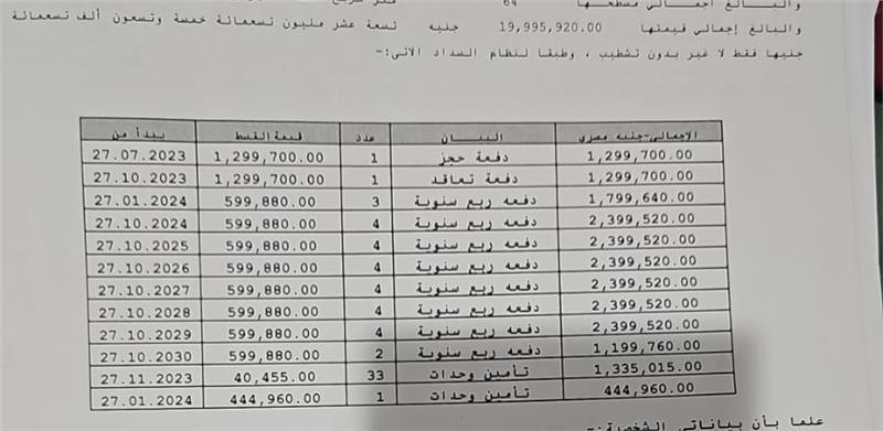 محل تجارى فى مدينتى 64 م2 للبيع تقسيط كود 50316 - صورة 1