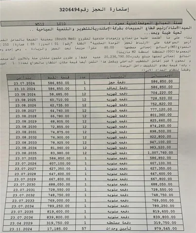 شالية فى ساوث ميد 80 م2 بحرى للبيع تقسيط كود 52023