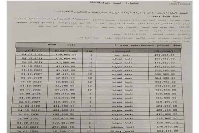 شقة فى مدينتى 108 م2 بحرى للبيع تقسيط كود 54196