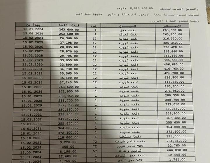 شقة فى العاصمة الادارية الجديدة 139 م2 شرقى للبيع تقسيط كود 50403 - صورة 1