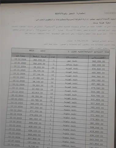 شقة فى مدينتى 116 م2 غربي وقبلي للبيع تقسيط كود 54831