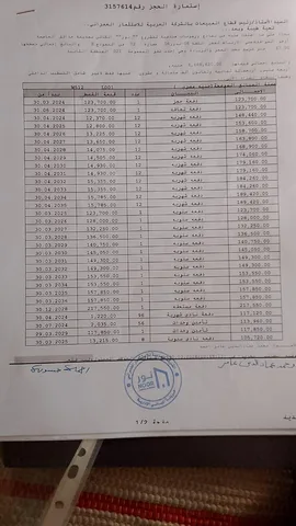 شقة فى مشروع نور - حدائق العاصمة الادارية 67 م2 شرقي وقبلي للبيع تقسيط كود 54241