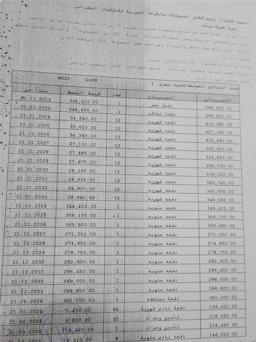 شقة فى مشروع نور - حدائق العاصمة الادارية 147 م2 بحري وشرقي للبيع تقسيط كود 50739