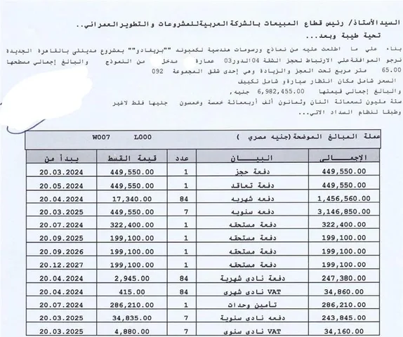 شقة فى مدينتى 65 م2 بحرى للبيع تقسيط كود 52401