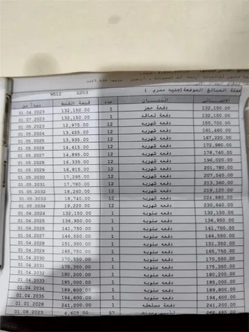 شقة فى مدينتى 109 م2 غربى للبيع تقسيط كود 55510
