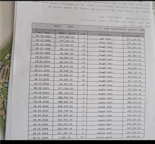 شقة فى مدينتى 106 م2 شرقى للبيع تقسيط كود 53302