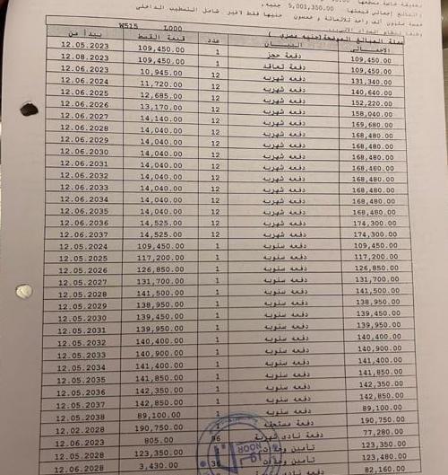شقة فى مشروع نور - حدائق العاصمة الادارية 122 م2 غربي وقبلي للبيع تقسيط كود 52325 - صورة 1
