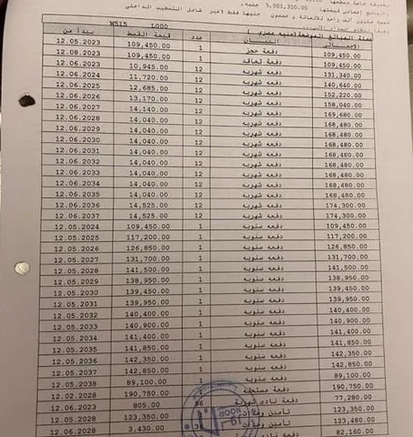 شقة فى مشروع نور - حدائق العاصمة الادارية 122 م2 غربي وقبلي للبيع تقسيط كود 52325
