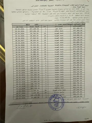 شقة فى مشروع نور - حدائق العاصمة الادارية 120 م2 قبلى للبيع تقسيط كود 52493