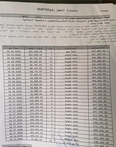شالية فى ساوث ميد 133 م2 بحري وغربي للبيع تقسيط كود 52660