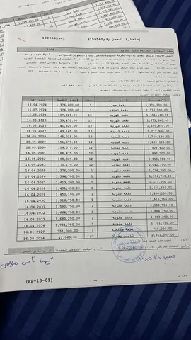فيلا فى مدينتى 301 م2 شرقي وغربي للبيع تقسيط كود 53265